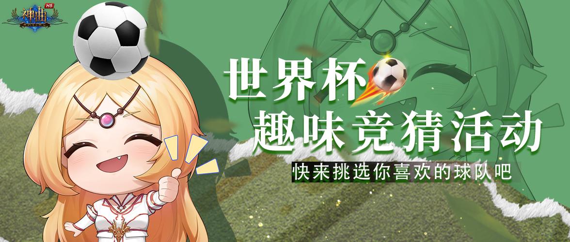 Biểu đồ Giá Vàng